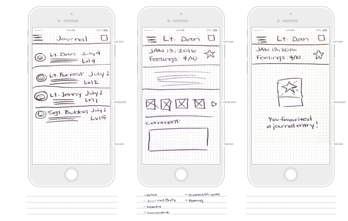 DogLog wireframes