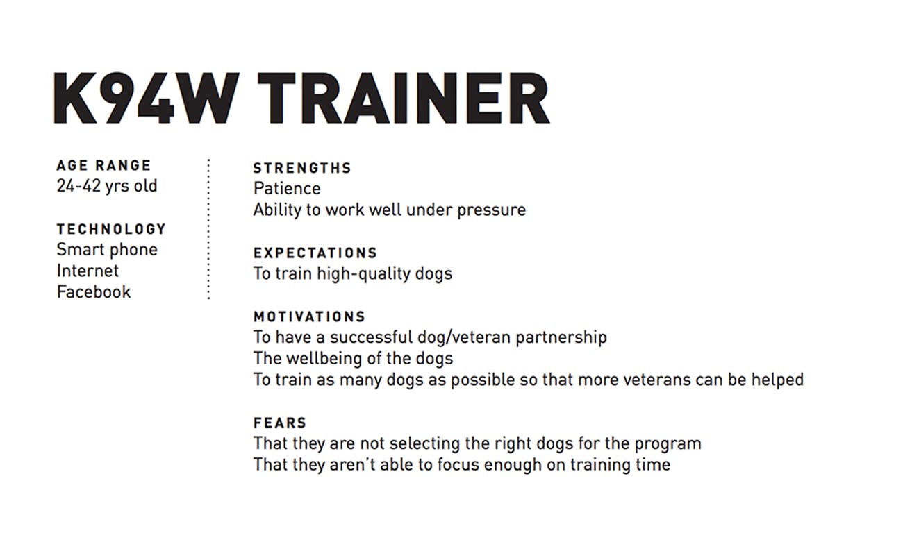 DogLog persona trainer